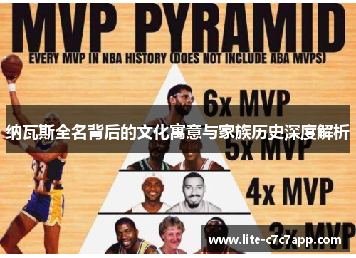 纳瓦斯全名背后的文化寓意与家族历史深度解析 纳瓦斯全名背后的文化寓意与家族历史深度解析