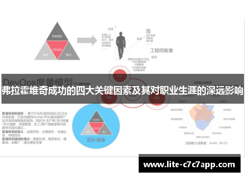 弗拉霍维奇成功的四大关键因素及其对职业生涯的深远影响 弗拉霍维奇成功的四大关键因素及其对职业生涯的深远影响