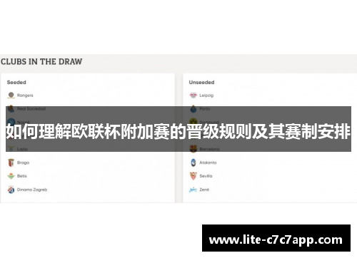 如何理解欧联杯附加赛的晋级规则及其赛制安排