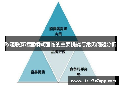 欧超联赛运营模式面临的主要挑战与常见问题分析