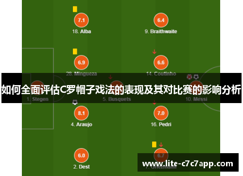 如何全面评估C罗帽子戏法的表现及其对比赛的影响分析 如何全面评估C罗帽子戏法的表现及其对比赛的影响分析