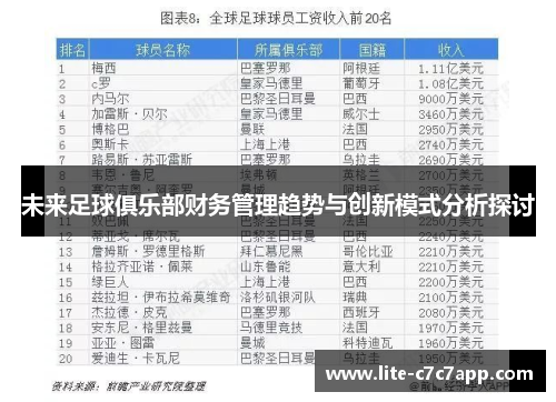 未来足球俱乐部财务管理趋势与创新模式分析探讨 未来足球俱乐部财务管理趋势与创新模式分析探讨