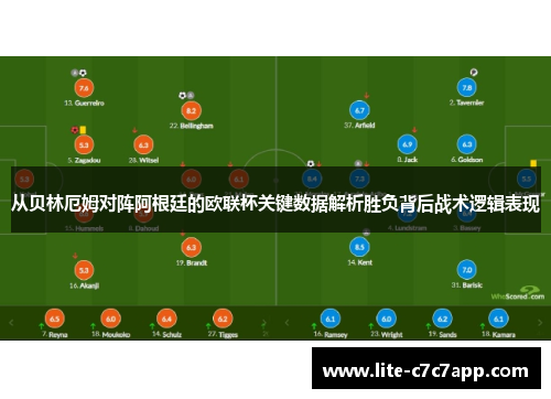 从贝林厄姆对阵阿根廷的欧联杯关键数据解析胜负背后战术逻辑表现 从贝林厄姆对阵阿根廷的欧联杯关键数据解析胜负背后战术逻辑表现