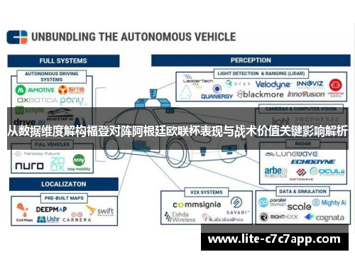 从数据维度解构福登对阵阿根廷欧联杯表现与战术价值关键影响解析 从数据维度解构福登对阵阿根廷欧联杯表现与战术价值关键影响解析