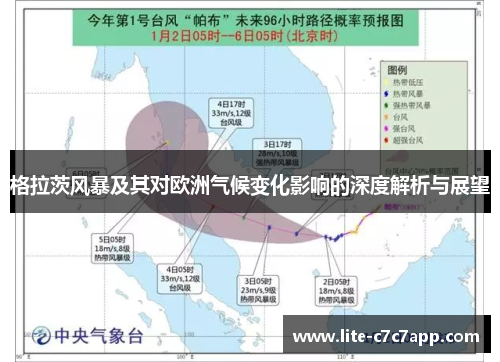 格拉茨风暴及其对欧洲气候变化影响的深度解析与展望