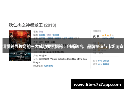 清爱跨界传奇的三大成功要素揭秘:创新融合、品牌塑造与市场洞察 清爱跨界传奇的三大成功要素揭秘:创新融合、品牌塑造与市场洞察