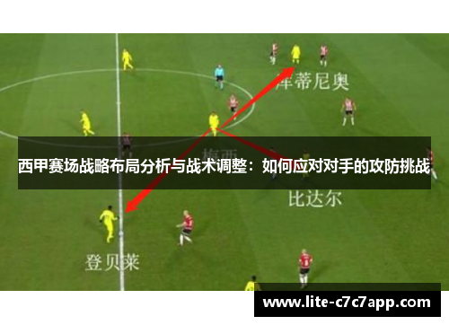 西甲赛场战略布局分析与战术调整：如何应对对手的攻防挑战