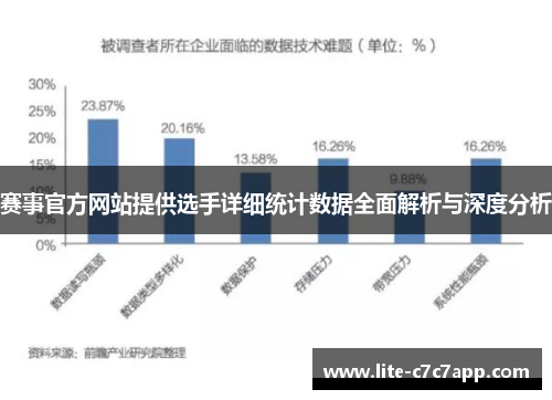 赛事官方网站提供选手详细统计数据全面解析与深度分析 赛事官方网站提供选手详细统计数据全面解析与深度分析